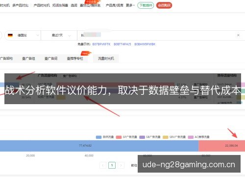战术分析软件议价能力，取决于数据壁垒与替代成本
