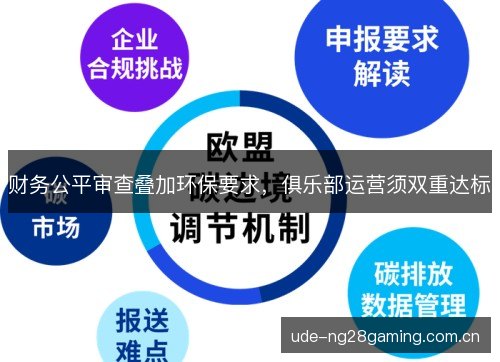 财务公平审查叠加环保要求，俱乐部运营须双重达标